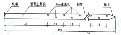 连拱隧道专项施工方案