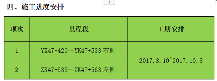 路堑主动柔性防护网工程施工技术方案