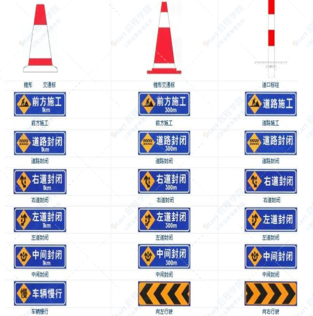 跨高速公路悬浇预应力连续箱梁桥保通施工方案