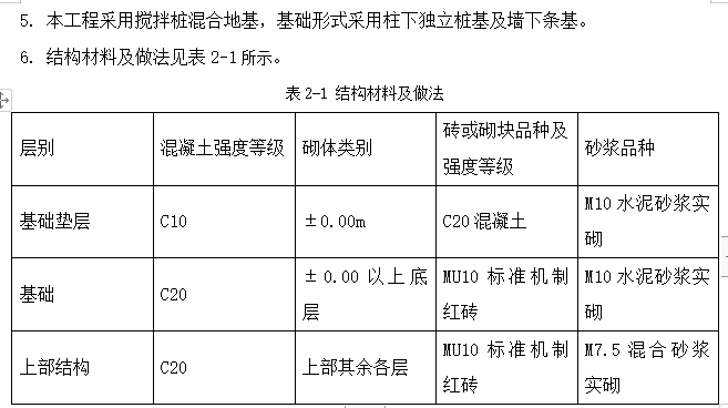 框架结构办公楼施工组织设计