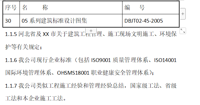 高層剪力墻住宅最全施工組織設(shè)計(jì)