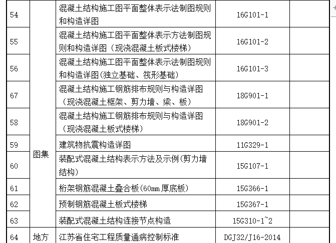 框剪結(jié)構(gòu)住宅地庫施工組織總設(shè)計(jì)