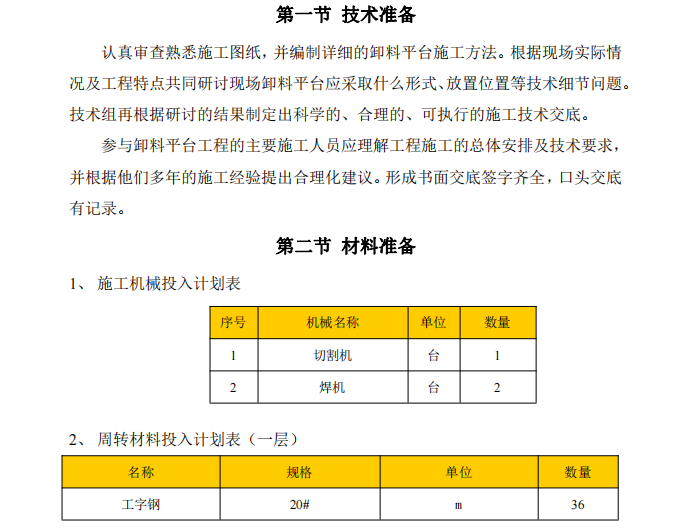 型钢悬挑卸料平台施工方案