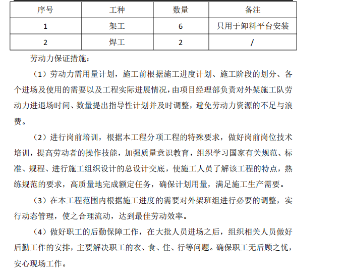 型钢悬挑卸料平台施工方案