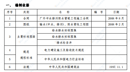 某热电厂雨水污水中水管道施工组织设计