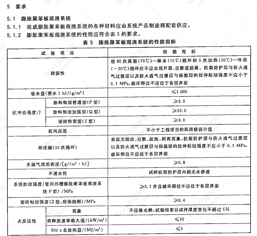 JG/T 228-2007 現(xiàn)澆混凝土復(fù)合膨脹聚苯板外墻外保技術(shù)要求