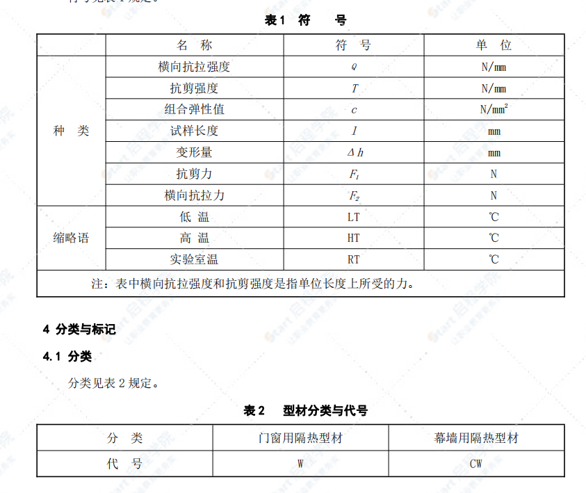 JG/T 175-2005建筑用隔热铝合金型材 穿条式