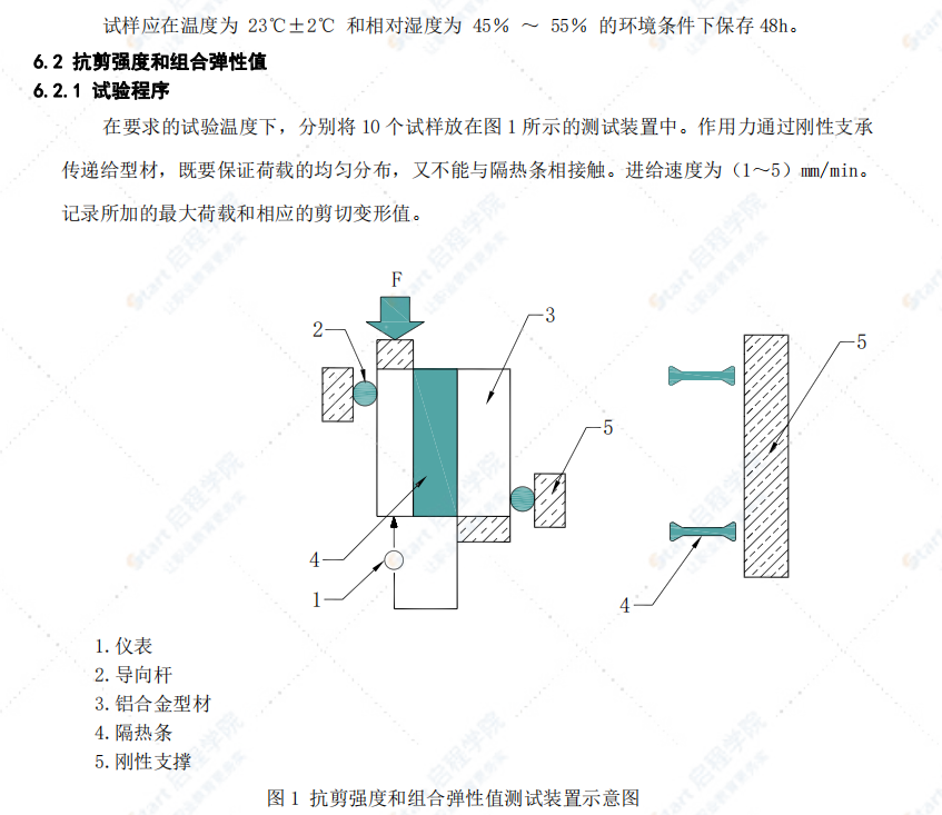 JG/T 175-2005建筑用隔热铝合金型材 穿条式