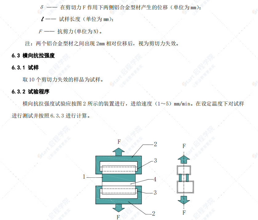 JG/T 175-2005建筑用隔热铝合金型材 穿条式