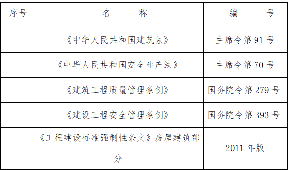 标准层轮扣式支模架专项施工方案