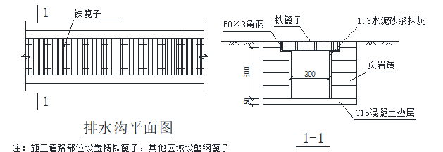 地下综合管廊工程临建施工方案