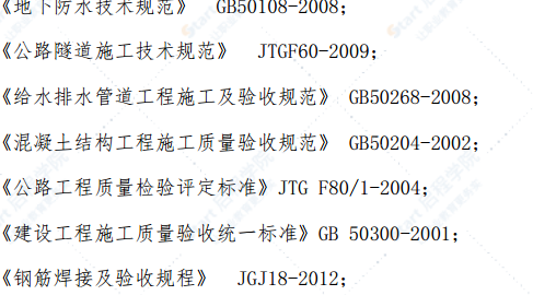 市政道路工程电力隧道主体施工方案