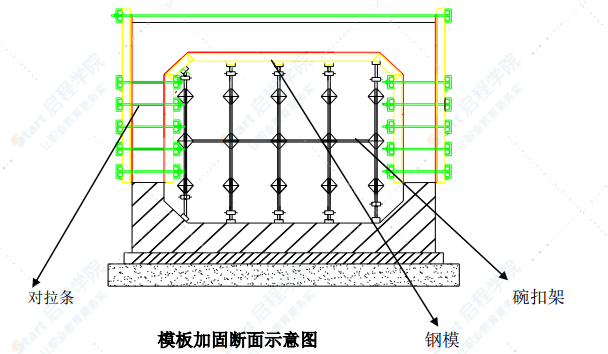 高压电力隧道施工方案