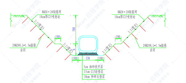 高压电力隧道施工方案