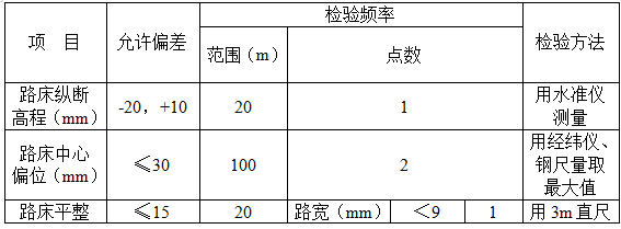 道路硬化以及室外雨水工程施工方案