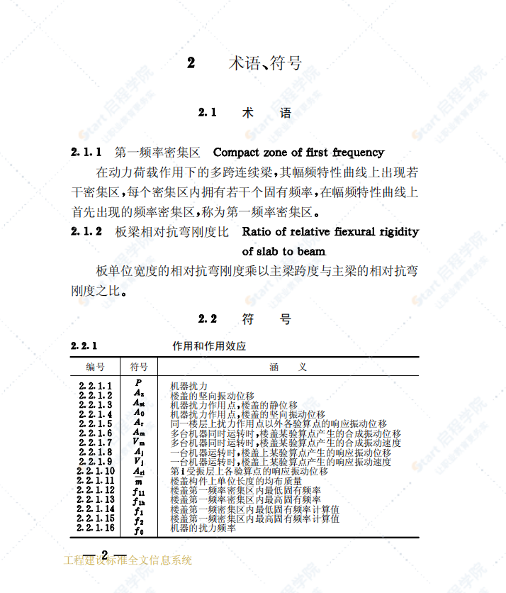 GB50190-93多層廠房樓蓋抗微振設(shè)計(jì)規(guī)范