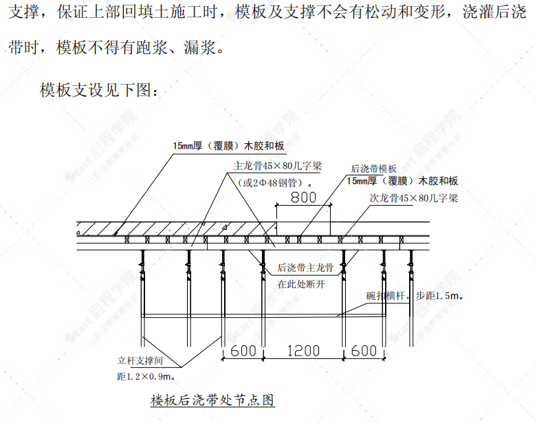 沉降后浇带预封闭施工工法