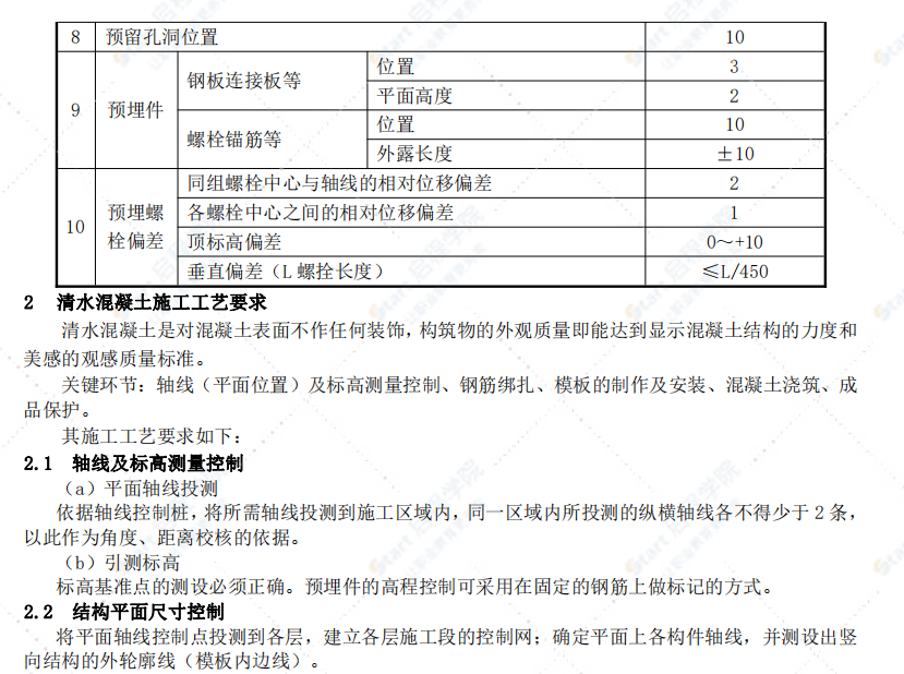 大體積清水混凝土施工工藝