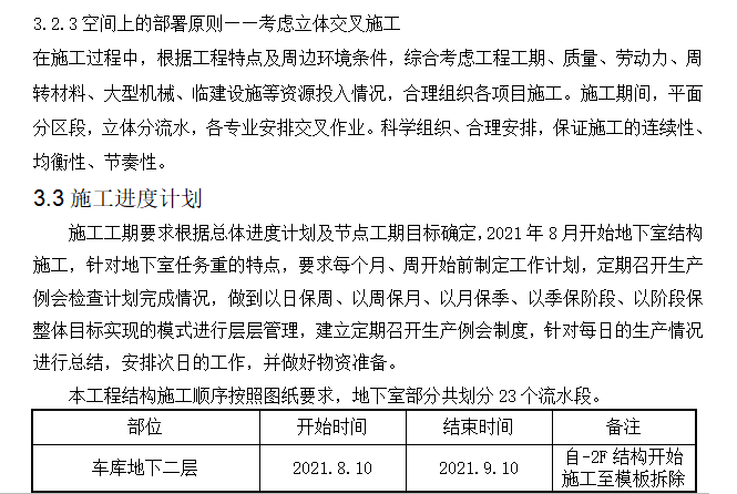 超限模架工程专项施工方案