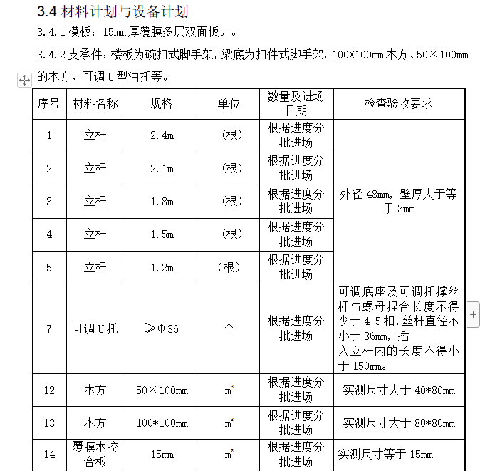 超限模架工程专项施工方案