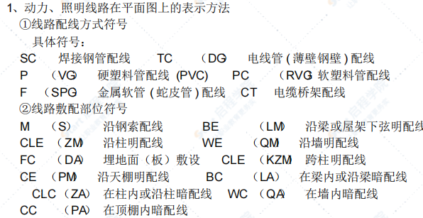 安装工程电气专业识图算量总结