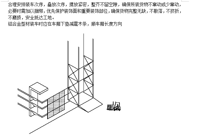 某办公楼幕墙工程施工组织设计方案