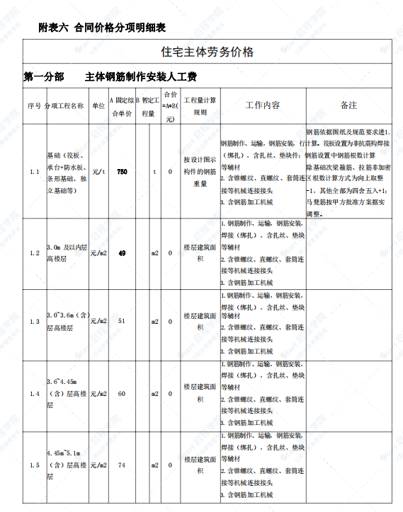 住宅项目主体劳务价格参考