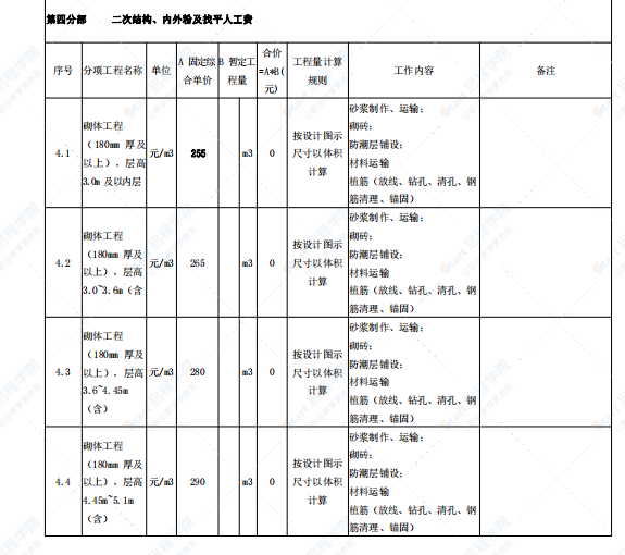 住宅项目主体劳务价格参考