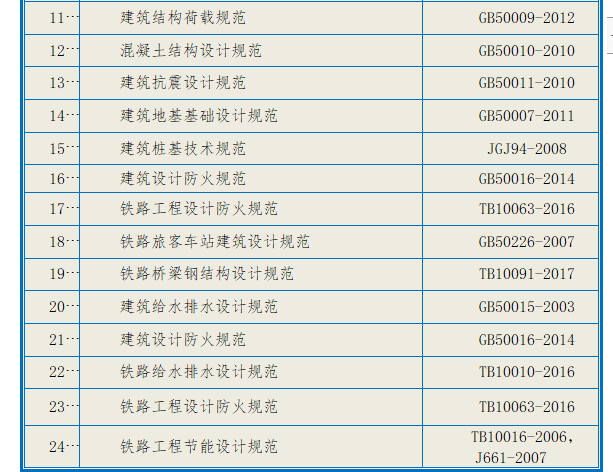 多层框架结构车站施工组织设计