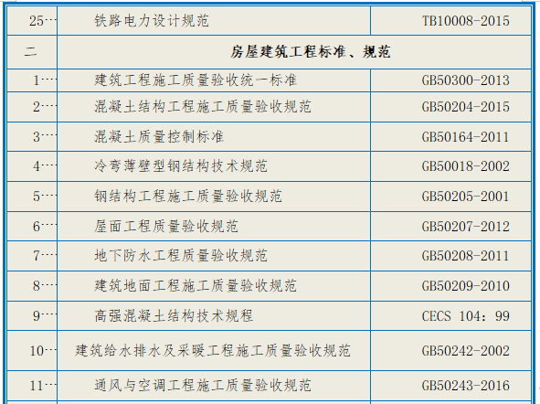 多层框架结构车站施工组织设计