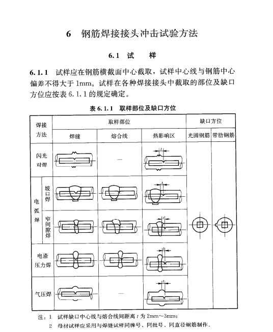 JGJ/T 27-2014 钢筋焊接接头试验方法标准