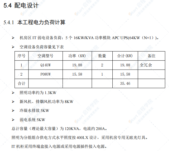 数据中心机房建设项目技术投标书