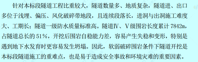 隧道工程安全技术专项施工方案