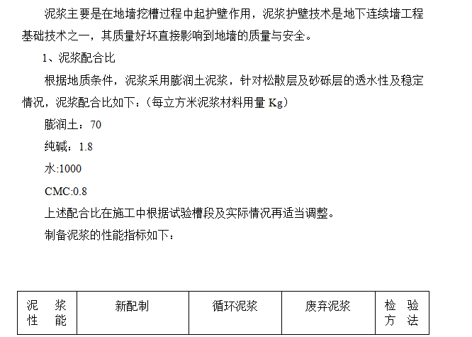 地铁工程地下连续墙施工方案