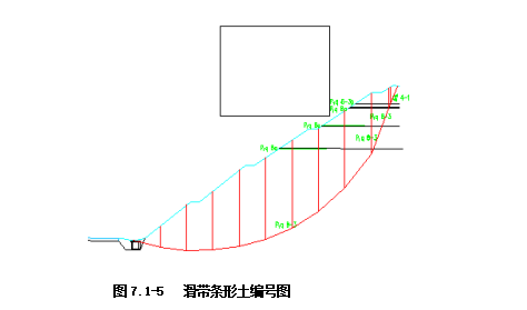 高速公路高边坡专项施工方案