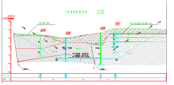 高速公路高边坡专项施工方案