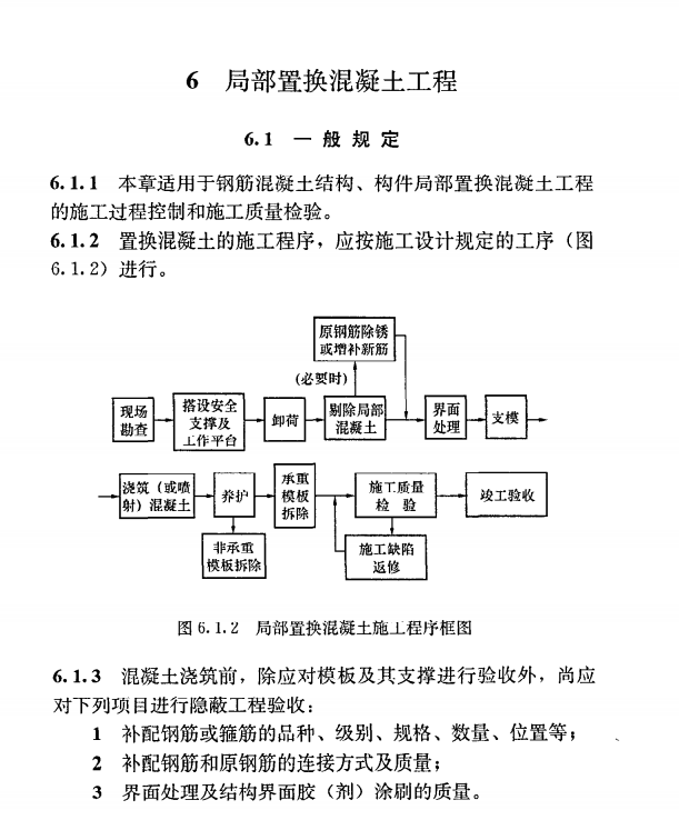 《建筑结构加固工程施工质量验收规范》GB50550-2010