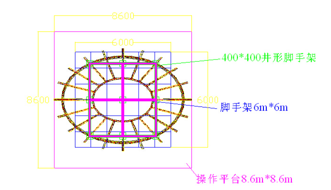 采光顶钢结构安装工程脚手架专项方案