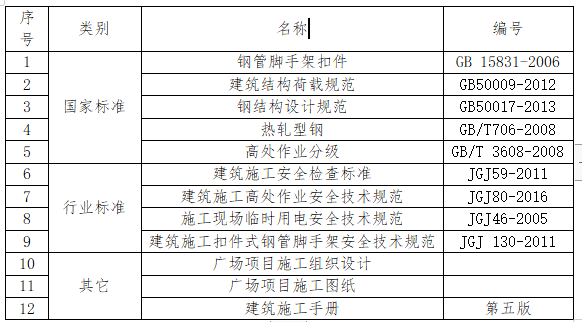 悬挑式水平防护棚施工方案