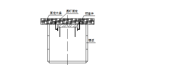 住宅楼地下车库人防工程施工方案