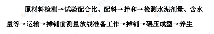 高速公路城区收费站扩容工程水泥稳定碎石施工方案