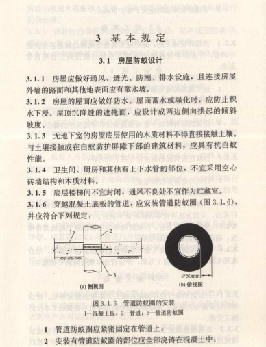 《房屋白蚁预防技术规程 JGJ/T245-2011》