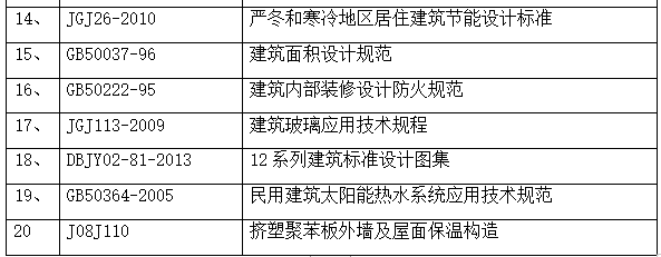 教学楼及配套设施施工组织设计