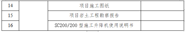 施工电梯基础专项施工方案