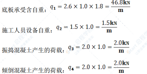 现浇箱梁施工专项技术方案