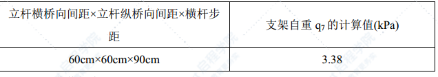 现浇箱梁满堂支架施工方案