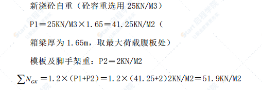 桥梁工程现浇箱梁支承架设计方案