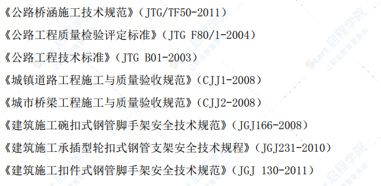 交叉立交工程现浇箱梁脚手架基础处理施工方案