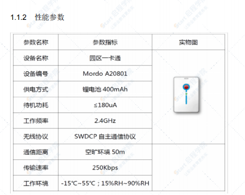 CC县养老院智慧信息化建设方案