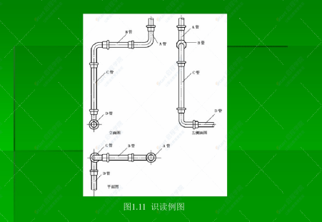 管道工程识图及施工工艺讲义330页